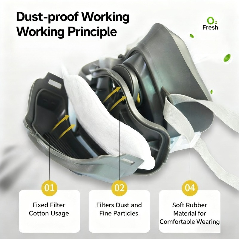 Dust Respirator Dust-Proof Wor - đánh giá và giá Respirator Half Face