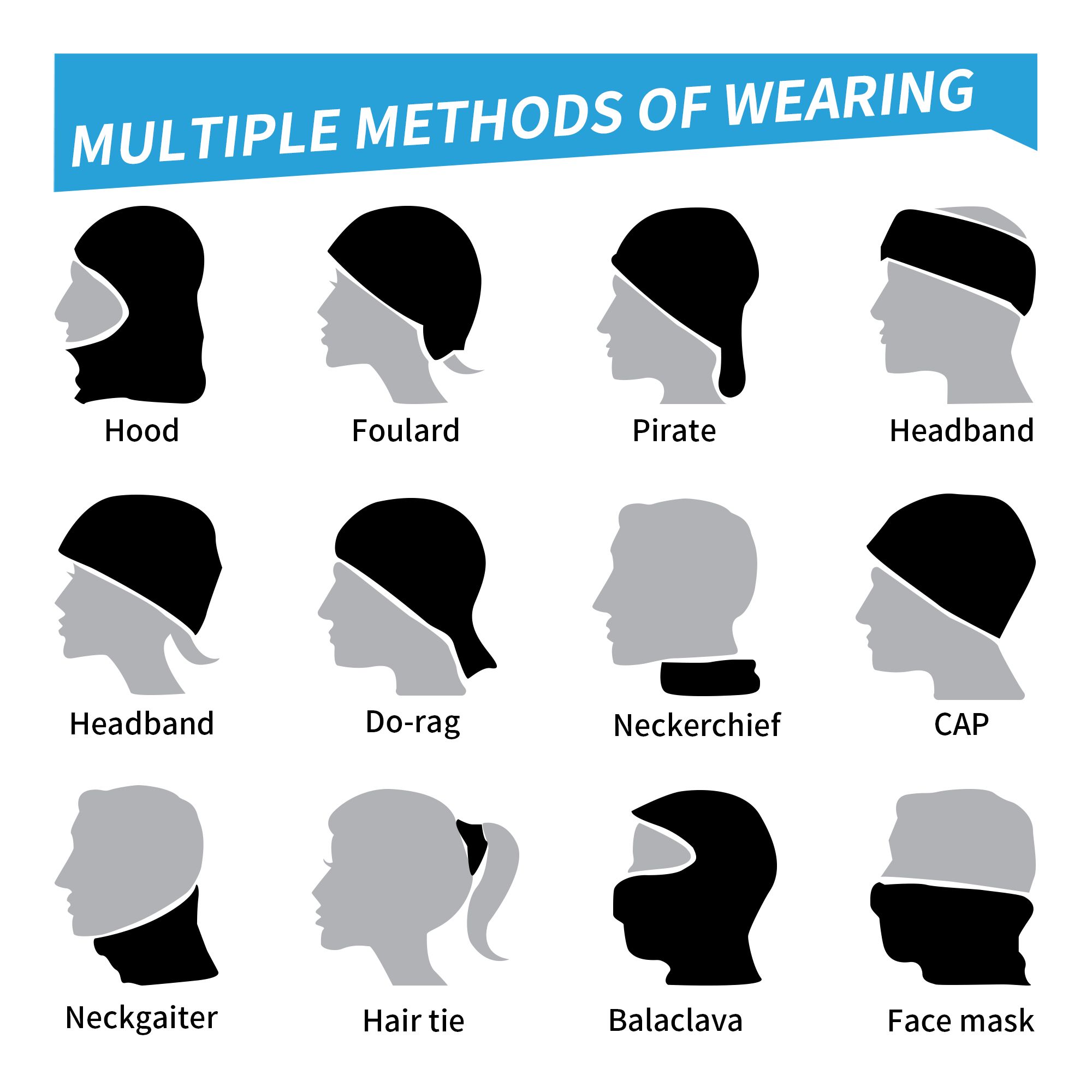 Cartoon Monsters Bandana Neck  - đánh giá và giá Sports Mask Breathable