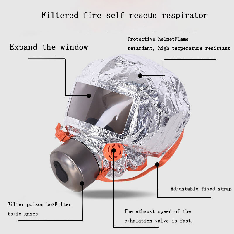 Safety Fire Self-rescue Respir - đánh giá và giá Kn95 Respirator Mask