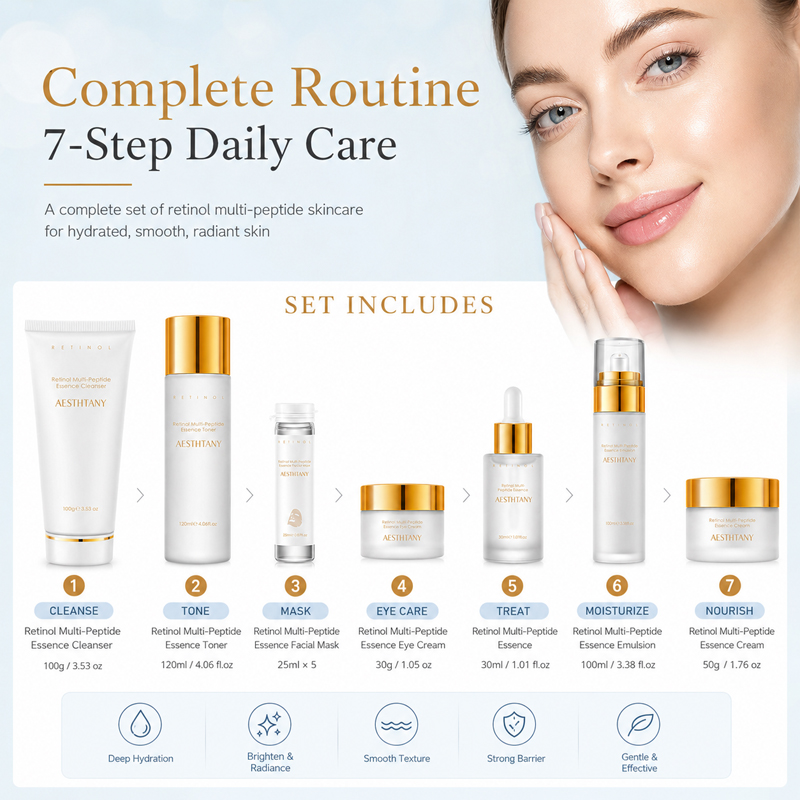 7PCS Retinol Multi-Peptide Ski - đánh giá và giá Face Mask Storage Box