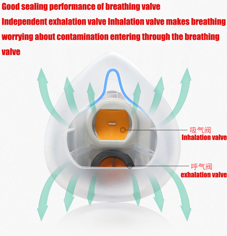 Ốp Chống Bụi Mặt Nạ Mặt Nạ Phò - đánh giá và giá Respirator Half Face