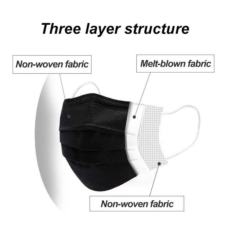 10-200 Chiếc Mặt Nạ Đen Dùng M - đánh giá và giá Disposable Surgical Mask